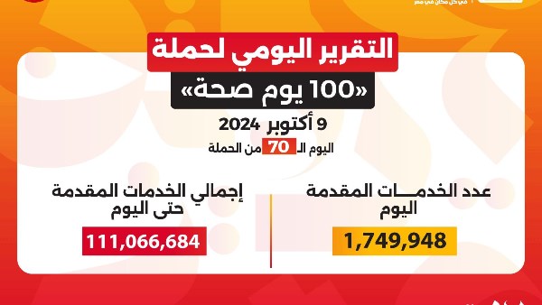 حملة «100 يوم صحة»