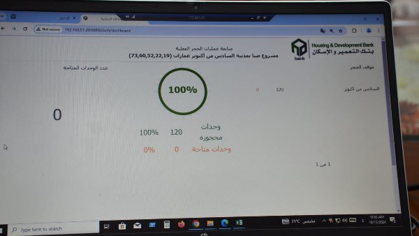 حجز 120 شقة بمشروع صبا فى 55 دقيقة خلال أول يوم للطرح