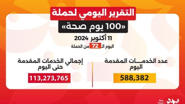 حملة 100 يوم صحة