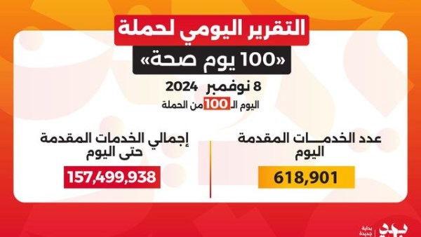  حملة 100 يوم صحة