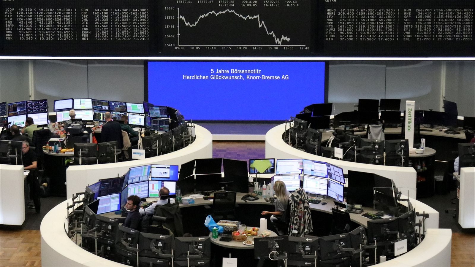 الأسهم الأوروبية