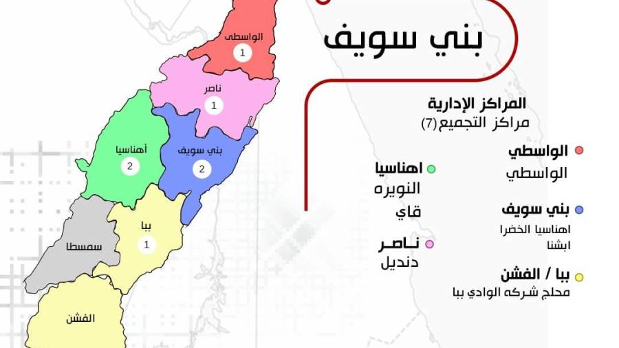 وزارة قطاع الأعمال: 50 مركزا لاستلام الأقطان من المزارعين في وزارة قطاع الأعمال: 50 مركزا لاستلام الأقطان من المزارعين في