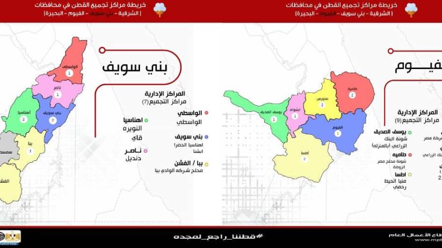 في إطار جهود استعادة عرش الذهب الأبيض..انطلاق منظومة تداول ا في إطار جهود استعادة عرش الذهب الأبيض..انطلاق منظومة تداول ا