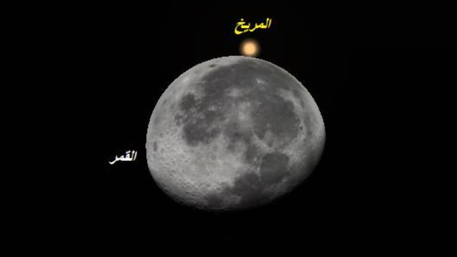 معهد الفلك: غدا.. المريخ يحتحب خلف القمر في ظاهرة طبيعية تسم