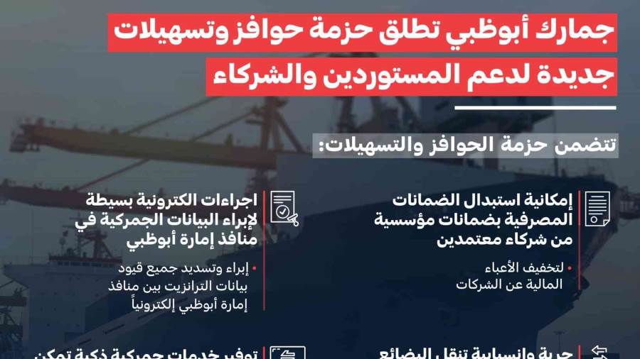 جمارك أبوظبي تطلق حزمة حوافز وتسهيلات جديدة جمارك أبوظبي تطلق حزمة حوافز وتسهيلات جديدة