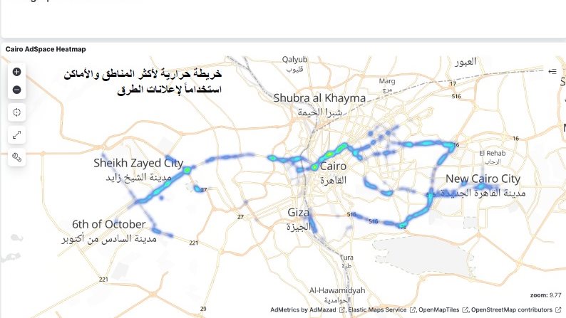 الإنفاق على إعلانات الطرق خلال 2022