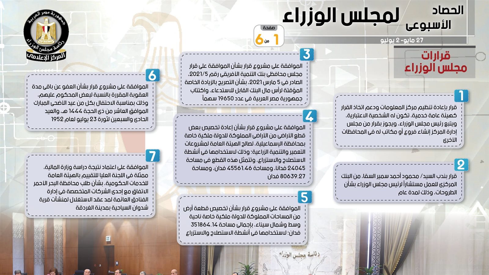 حصاد مجلس الوزراء