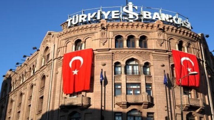 Turkey’s central bank