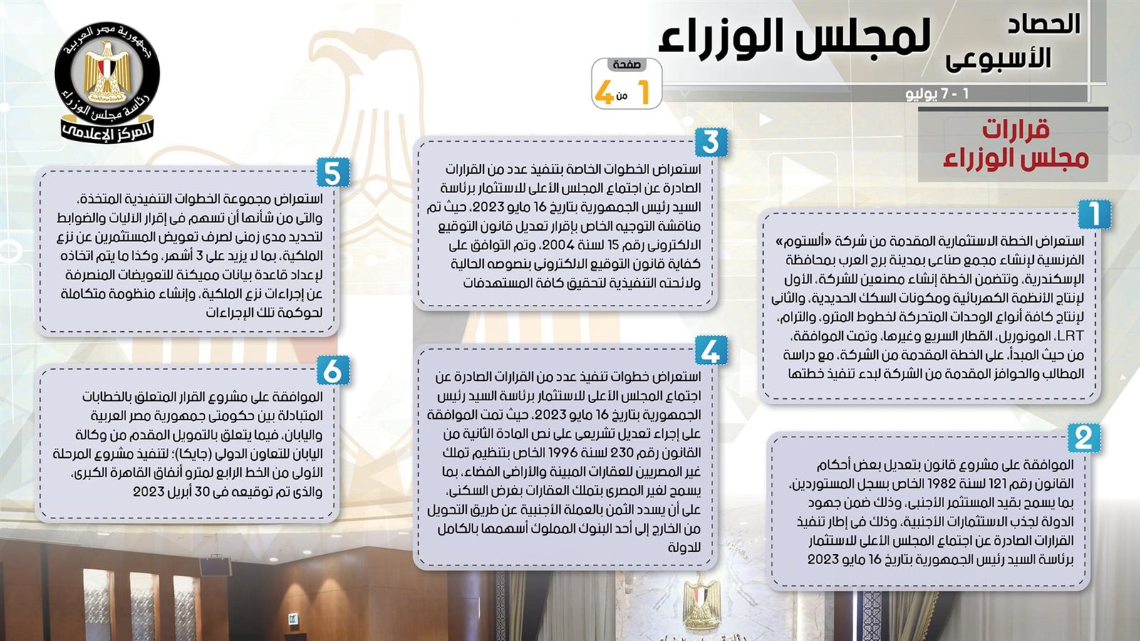الحصاد الأسبوعي لمجلس الوزراء الحصاد الأسبوعي لمجلس الوزراء