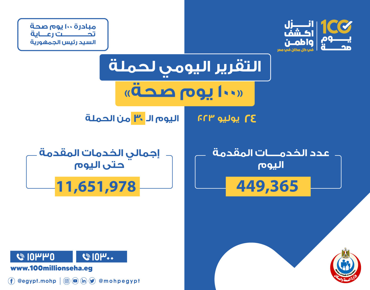  حملة «100 يوم صحة»