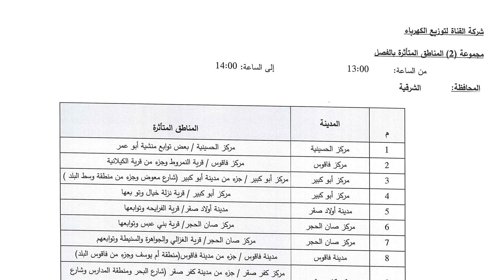 خطة تخفيف الأحمال في الشرقية