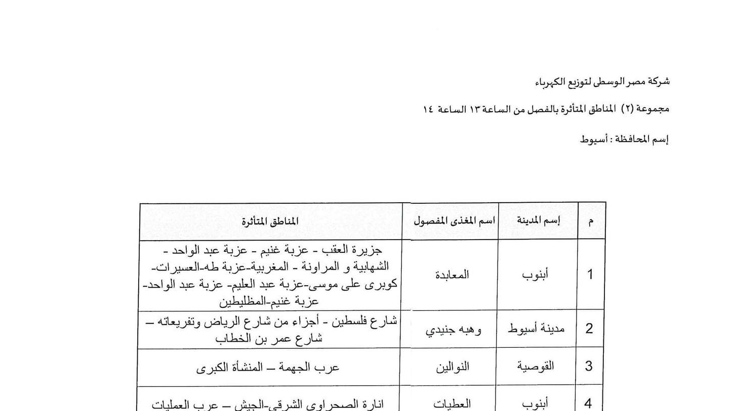 خطة تخفيف أحمال الكهرباء في أسيوط