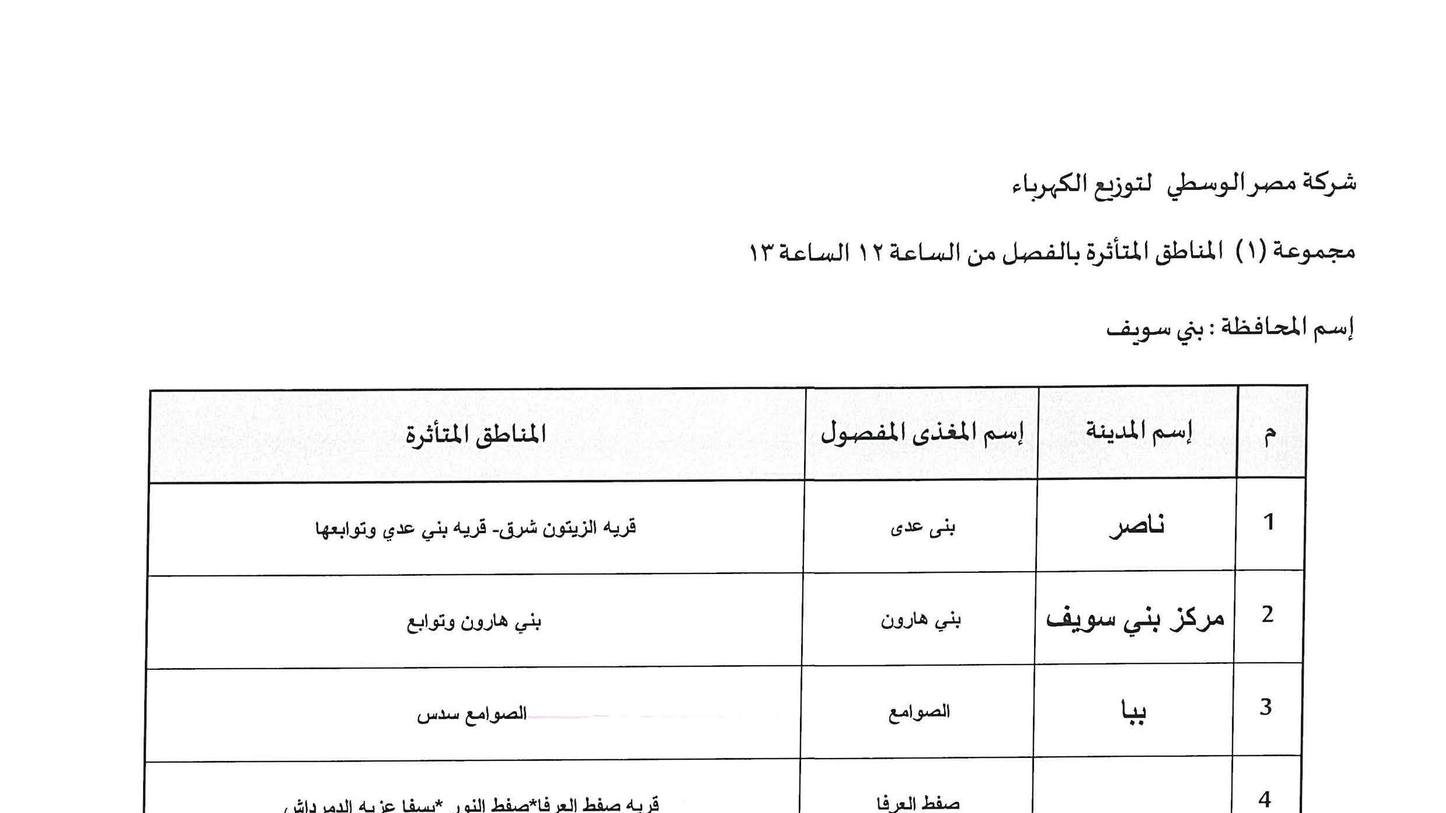 خطة تخفيف أحمال الكهرباء في بني سويف