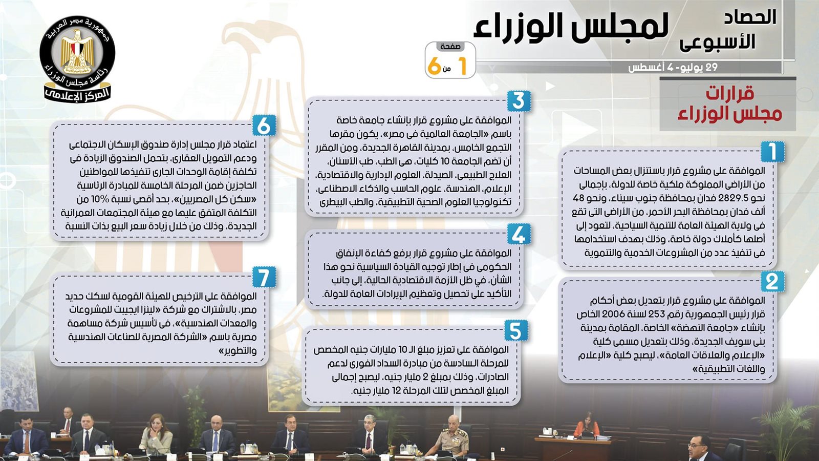 الحصاد الأسبوعي لمجلس الوزراء