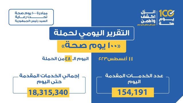 حملة 100 يوم صحة حملة 100 يوم صحة