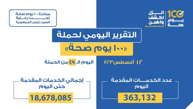 حملة «100 يوم صحة» حملة «100 يوم صحة»