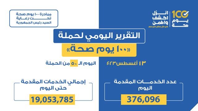 100 يوم صحة