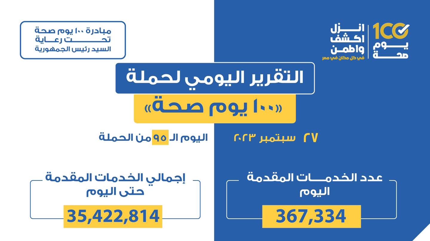 حملة «100 يوم صحة» حملة «100 يوم صحة»