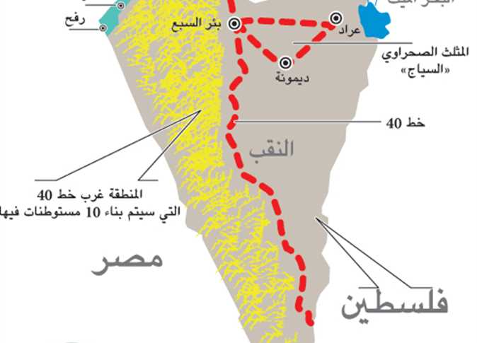 معلومات عن صحراء النقب 