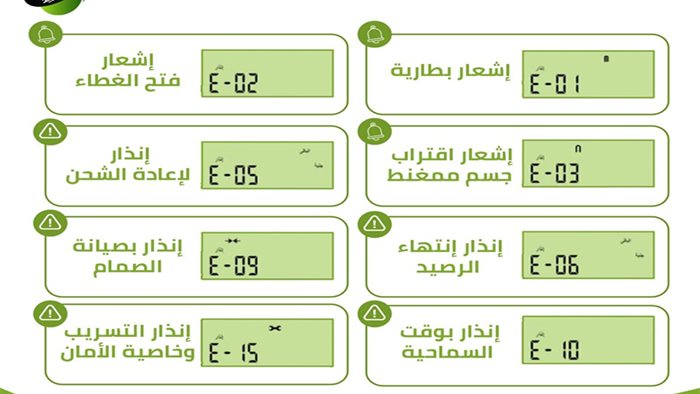 رابط تسجيل قراءة عداد فاتورة الغاز المنزلي بتروتريد