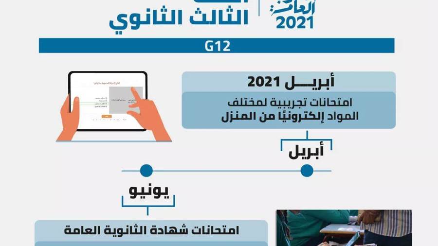 مواعيد امتحانات النقل والثانوية.. تفاصيلالمؤتمر الصحفي لوزير مواعيد امتحانات النقل والثانوية.. تفاصيلالمؤتمر الصحفي لوزير