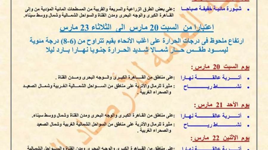 هيئة الأرصاد تتوقعالطقس في 6 أيام.. تحذير شديد لمرضى الحساسي