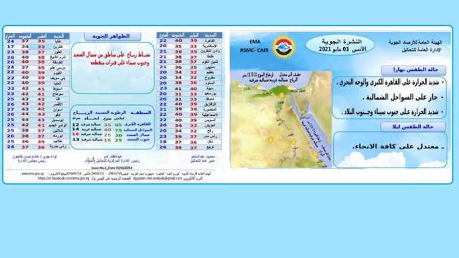 الأرصاد تعلن حالة الطقس الاثنين.. درجة الحرارة تصل إلى 43 وا