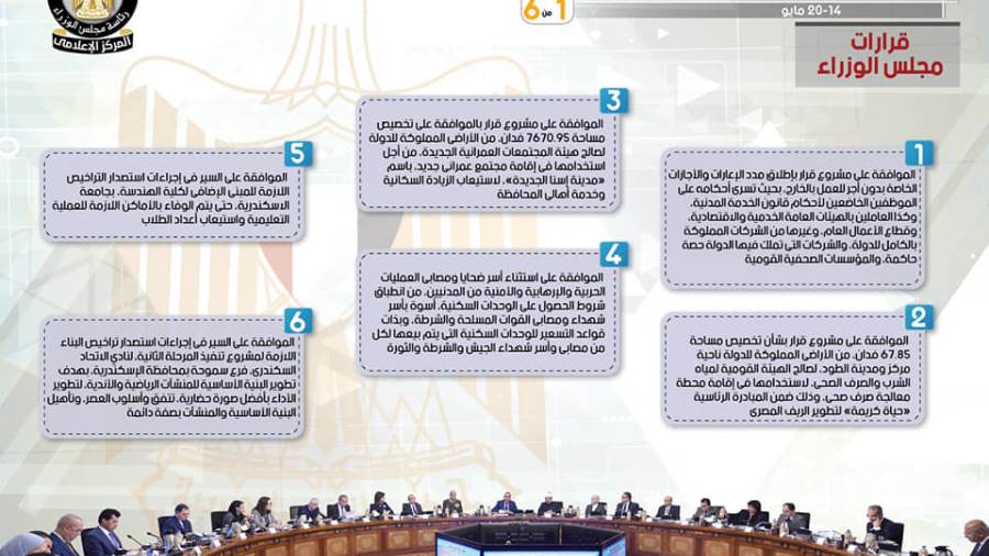 مجلس الوزراء