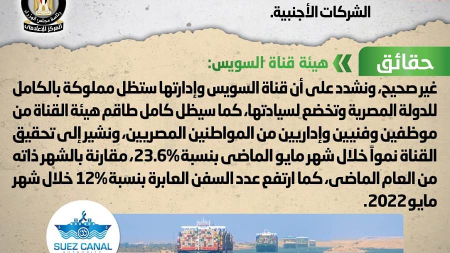 الحكومة