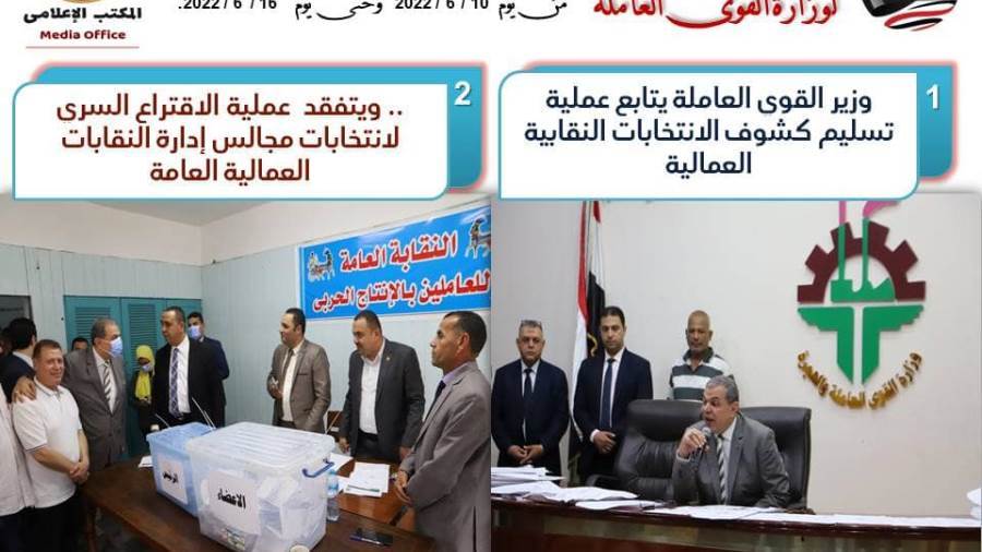 القوى العاملة