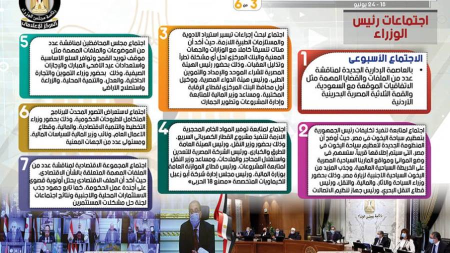 الحصاد الأسبوعي لمجلس الوزراء