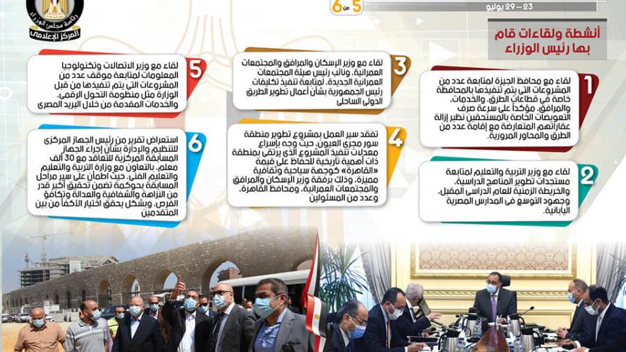 تعرف على الحصاد الأسبوعي لمجلس الوزراء خلال الفترة من 23 حتى