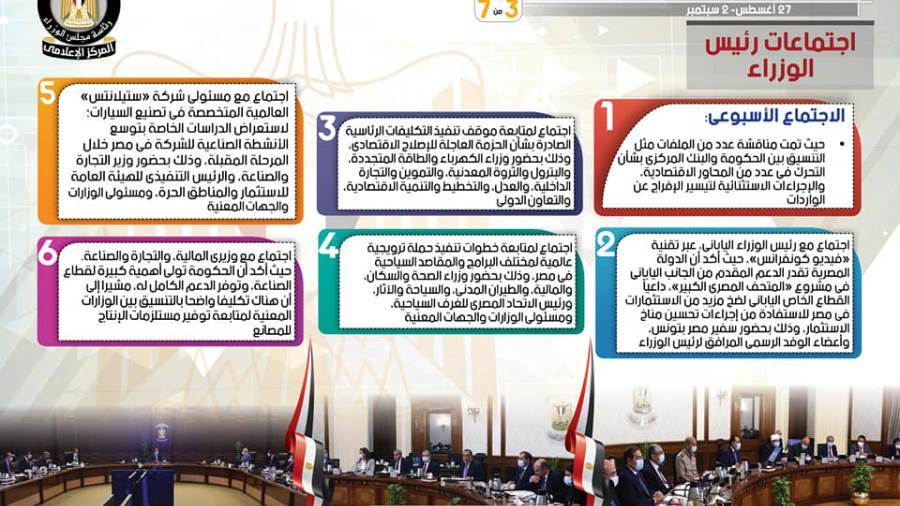 الإنفو جراف الحكومى