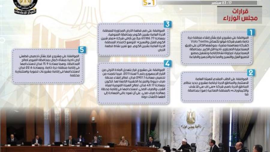 حصاد مجلس الوزراء