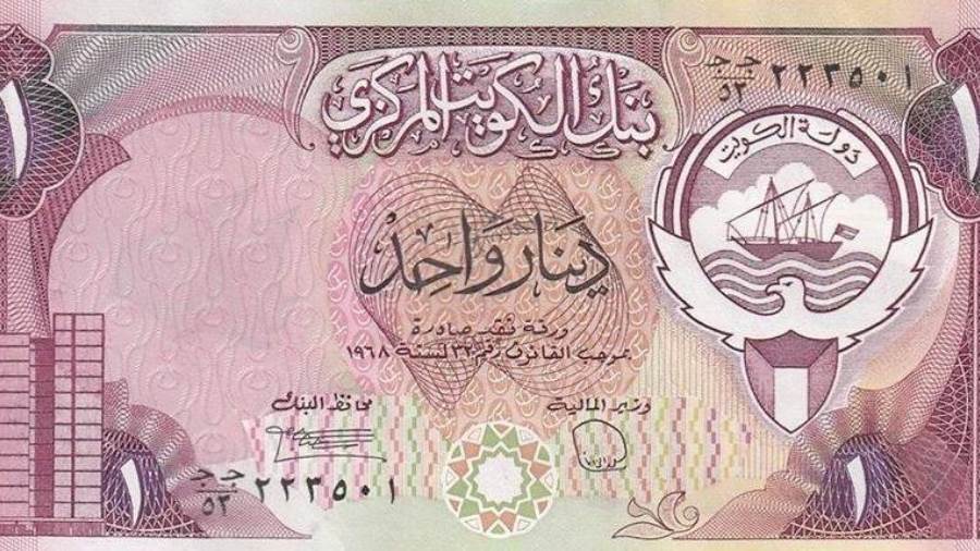 سعر الدينار الكويتي