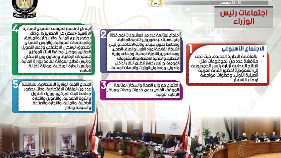 مجلس الوزراء