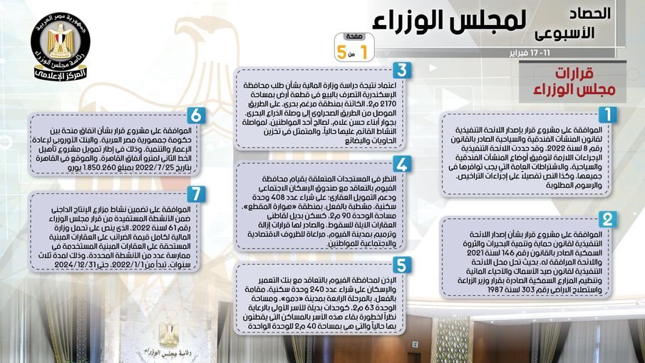 مجلس الوزراء