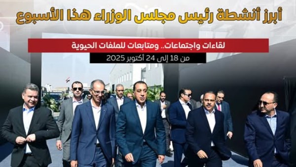 بينها التوسع في تحلية مياه البحر.. أبرز ما جاء في الحصاد الأسبوعي لمجلس الوزراء بينها التوسع في تحلية مياه البحر.. أبرز ما جاء في الحصاد الأسبوعي لمجلس الوزراء