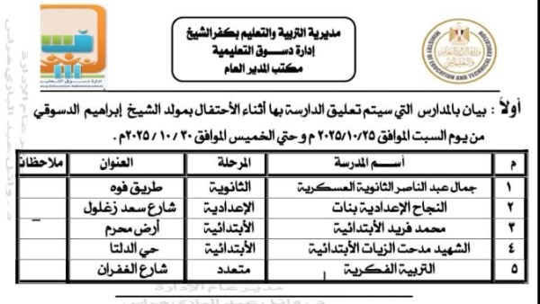 تعليم كفر الشيخ تعليم كفر الشيخ