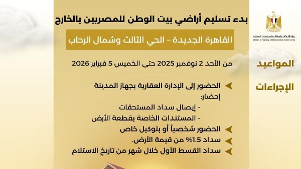 تسليم قطع الأراضي السكنية