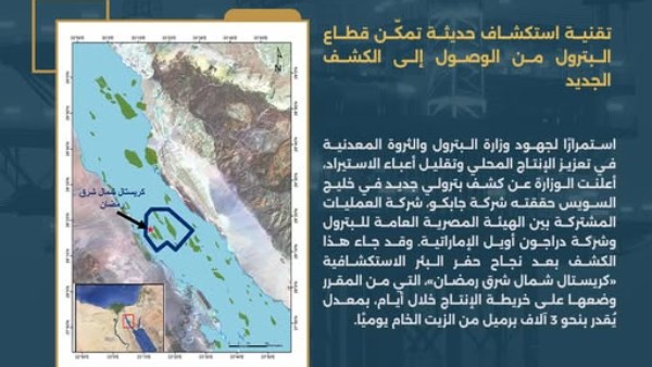 وزارة البترول