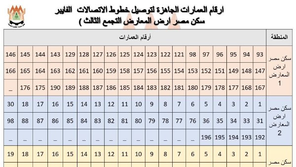 القاهرة الجديدة 