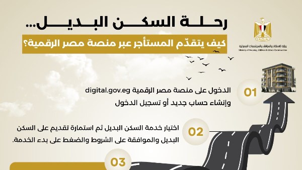 رحلة السكن البديل