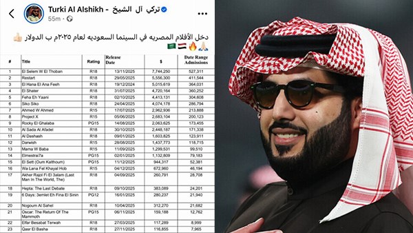 المستشار تركي آل الشيخ