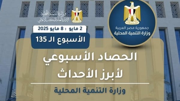 بالتفاصيل.. الحصاد الأسبوعي لأنشطة وزارة التنمية المحلية بالتفاصيل.. الحصاد الأسبوعي لأنشطة وزارة التنمية المحلية