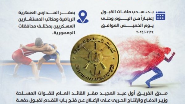 الإعلان عن فتح باب التقديم لقبول دفعة جديدة من الطلبة الموهوبين رياضيًا بالمدارس العسكرية الرياضية للعام الدراسى 2025/2026 الإعلان عن فتح باب التقديم لقبول دفعة جديدة من الطلبة الموهوبين رياضيًا بالمدارس العسكرية الرياضية للعام الدراسى 2025/2026