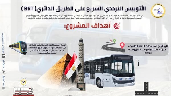 مشروع الأتوبيس الترددي BRT مشروع الأتوبيس الترددي BRT