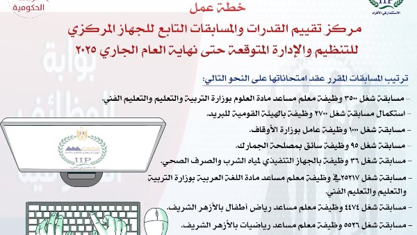 «التنظيم والإدارة» يعلن ترتيب امتحانات مسابقات التوظيف بالجهاز الإداري للدولة «التنظيم والإدارة» يعلن ترتيب امتحانات مسابقات التوظيف بالجهاز الإداري للدولة