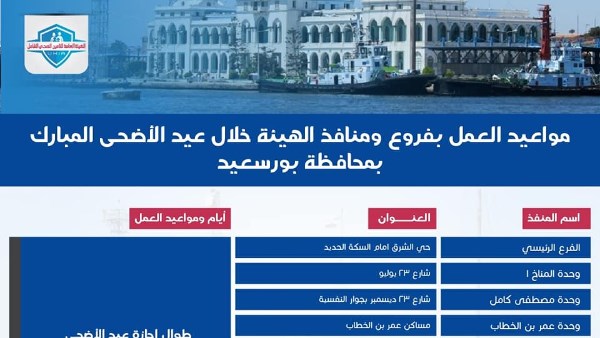 الهيئة العامة للتأمين الصحي الشامل الهيئة العامة للتأمين الصحي الشامل