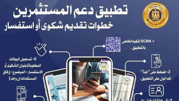 تطبيق دعم المستثمرين تطبيق دعم المستثمرين